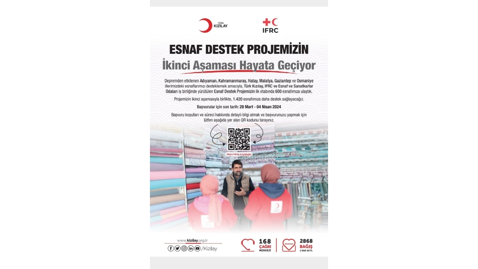 Türk Kızılay ve IFRC İşbirliği ile Depremzede Esnafa Destek Projesi 